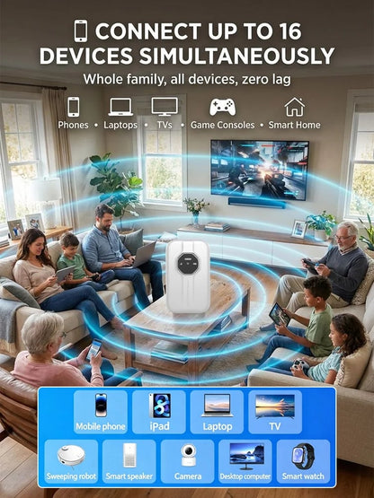 [Global Coverage, Free for Life] Boundless Portable Wi-Fi– 🛡️No Contract, No Hidden Costs