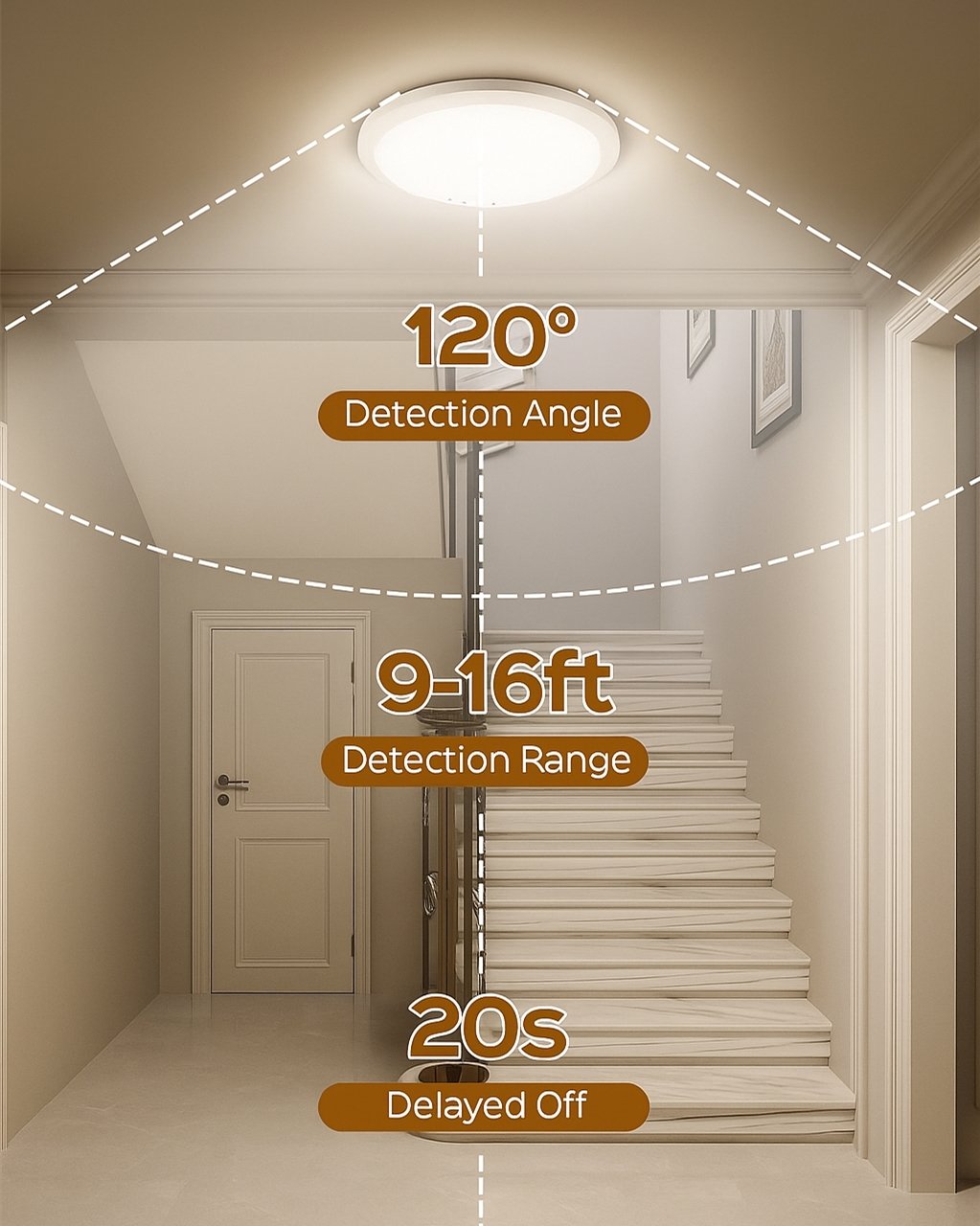 🔥Last Day 50% OFF Rechargeable Motion Sensor Ceiling Light with Remote