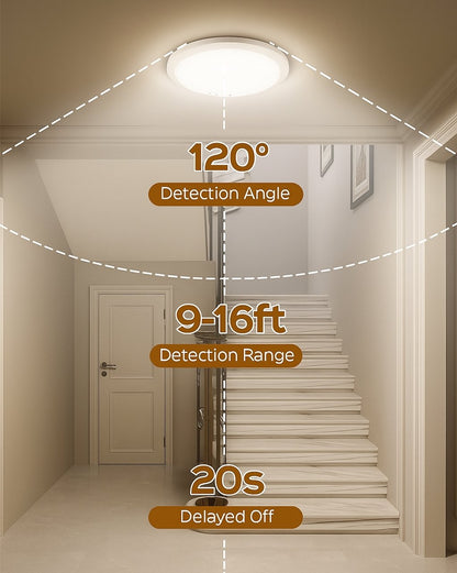 🔥Last Day 50% OFF Rechargeable Motion Sensor Ceiling Light with Remote
