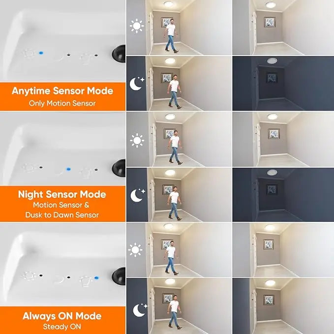 🔥Last Day 50% OFF Rechargeable Motion Sensor Ceiling Light with Remote