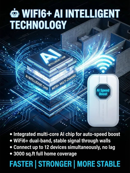 [Global Coverage, Free for Life] Boundless Portable Wi-Fi– 🛡️No Contract, No Hidden Costs